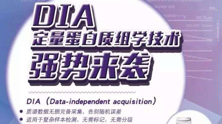 景杰再出新品:DIA定量蛋白组解决方案强势来袭