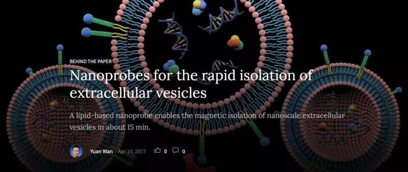 利剑出鞘----新方法助力外泌体研究