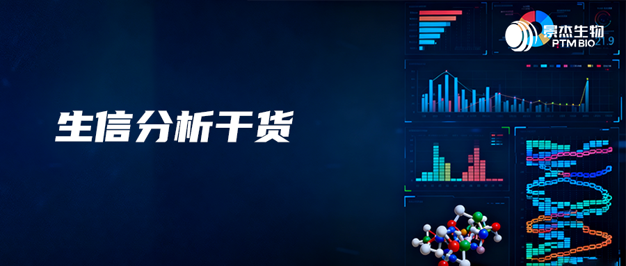 生信分析干货-酰化修饰调控分析