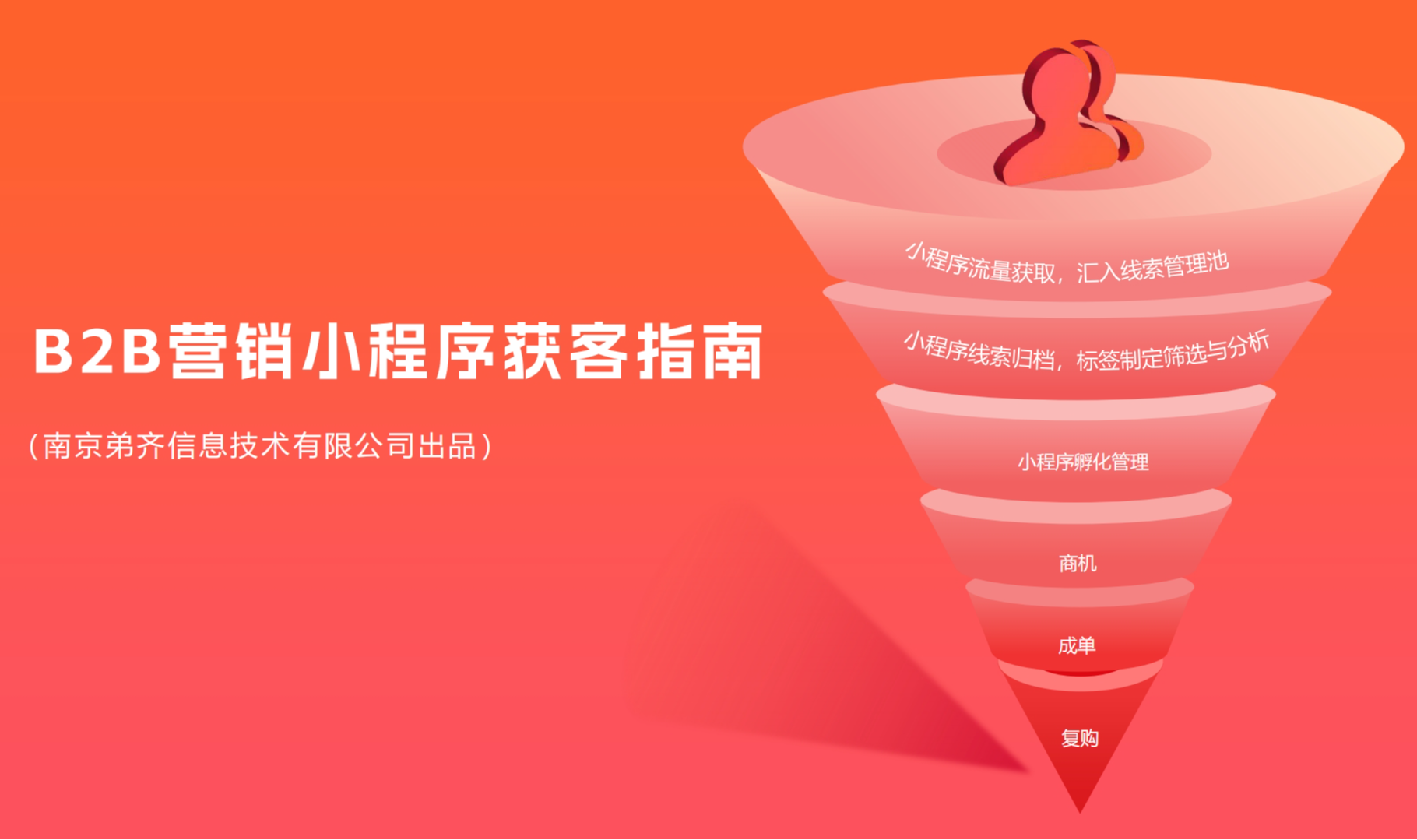 B2B营销小程序——获客孵化的福音、链路搭建的利器（附：《B2B营销小程序获客指南》）